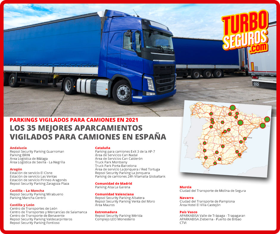 parkings de camiones seguros en España